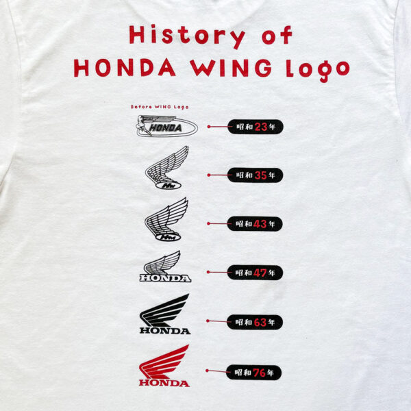 昭和100年祭 × HONDA コラボTシャツ ウイングマークヒストリー